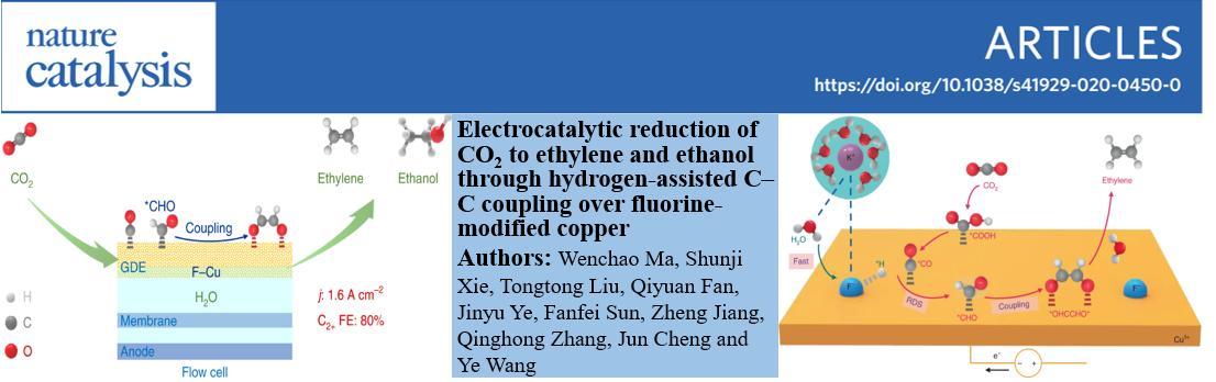 Electrocatalytic Conversion of CO2 to Ethylene and Ethanol