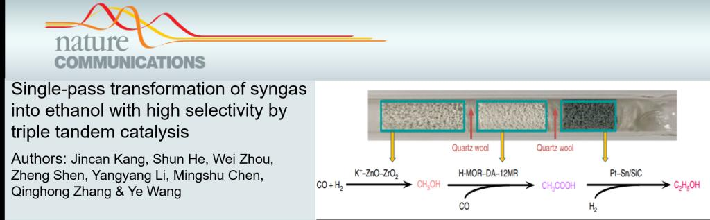 Direct synthesis of ethanol from syngas with high selectivity by triple tandem catalysis