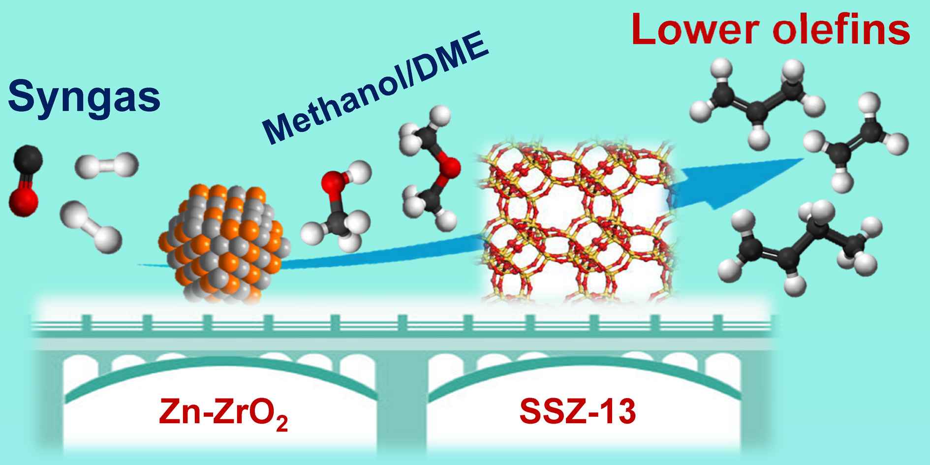 1525759132670297.jpg TOC.jpg