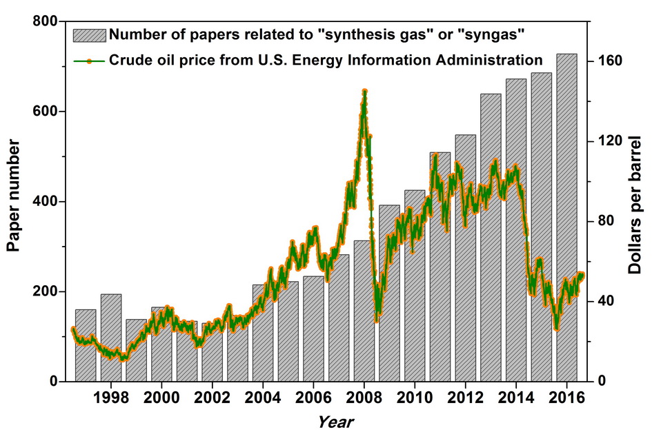 1511314203805654.jpg Fig.1.jpg